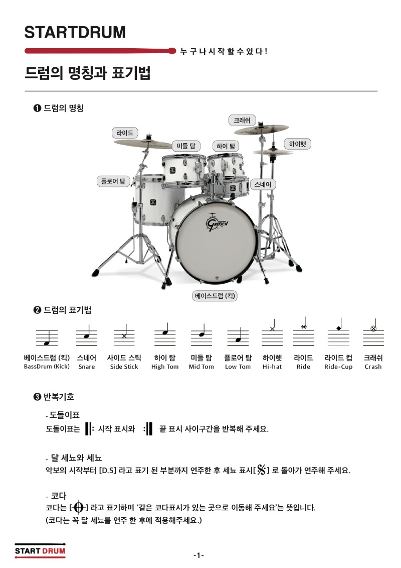 !명칭과표기법.jpg