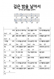 풀스코어 - 디지털 악보 컨텐츠 플랫폼